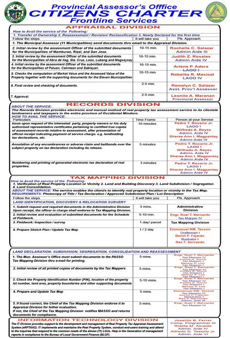 Citizens Charter – Assessors Office .